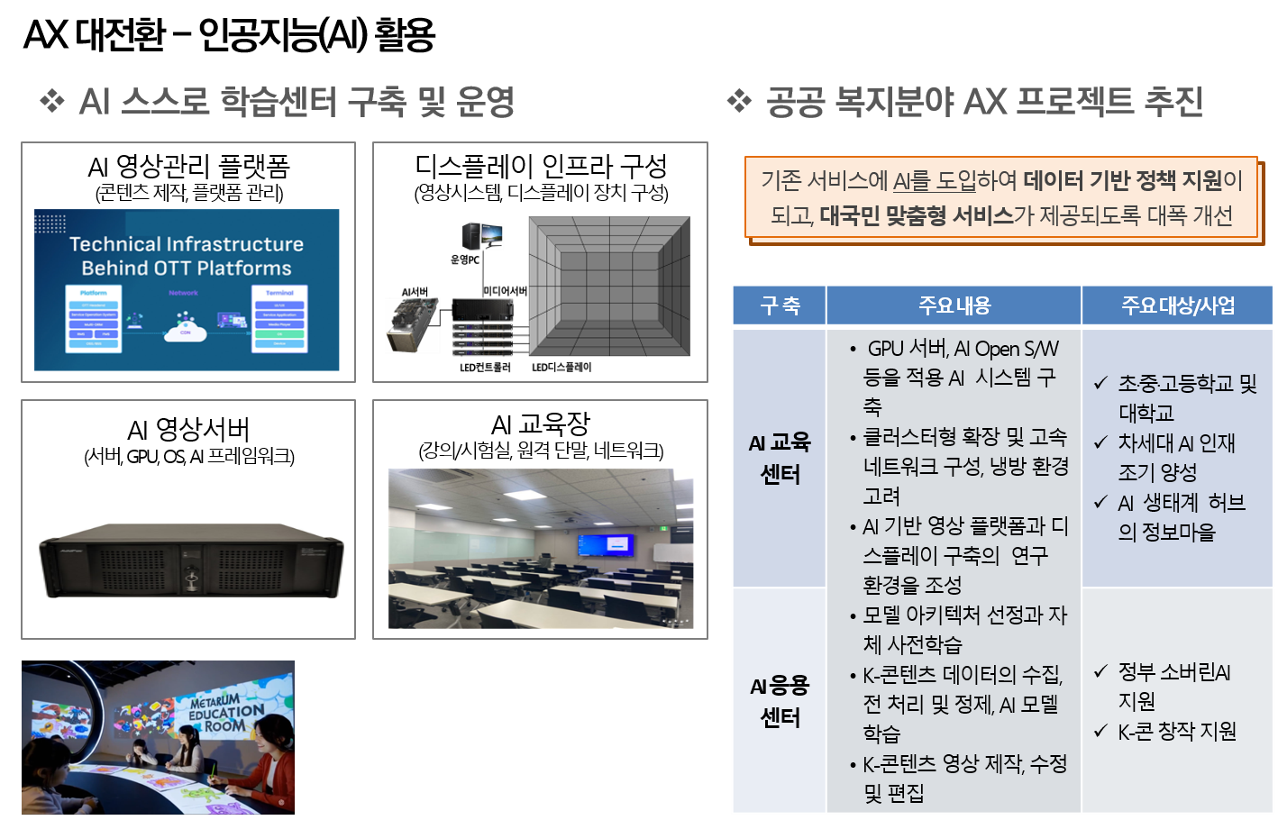 사업영역 5